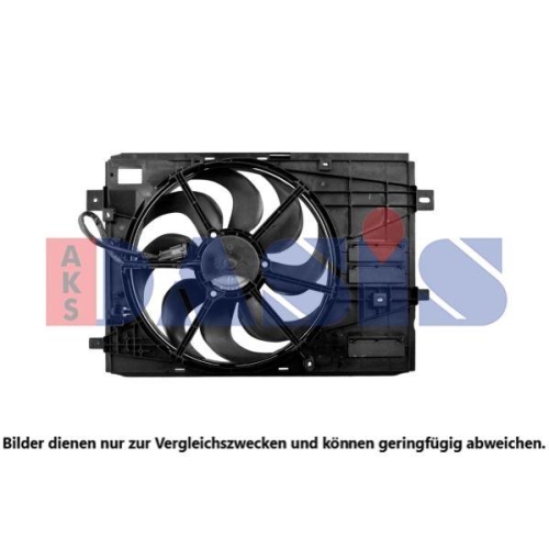 AKS DASIS L&uuml;fter, Motork&uuml;hlung