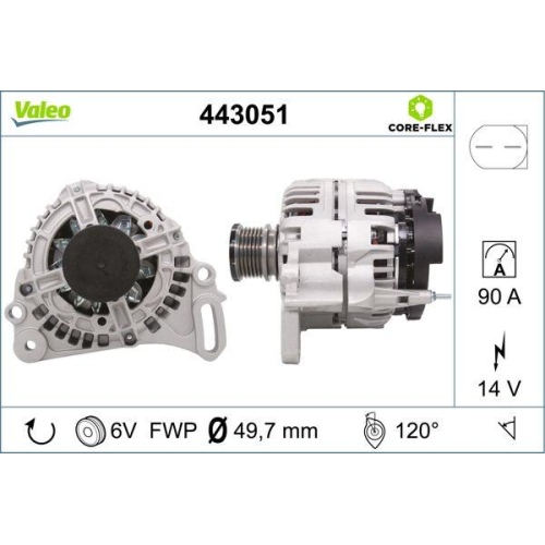 VALEO Generator VALEO CORE-FLEX 443051