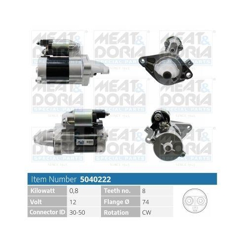 MEAT & DORIA Starter 5040222