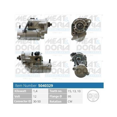 MEAT & DORIA Starter 5040329