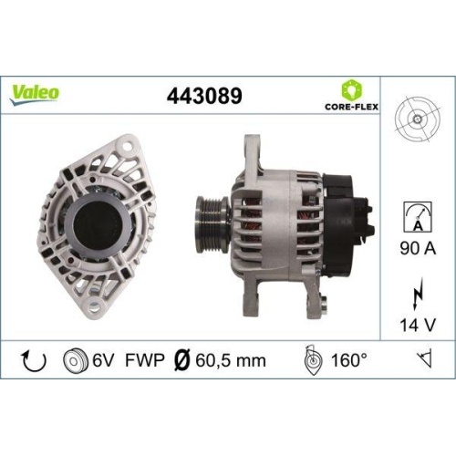 VALEO Generator VALEO CORE-FLEX 443089