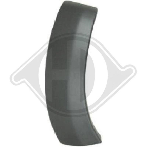 DIEDERICHS Verbreiterung, Kotfl&uuml;gel 6685853