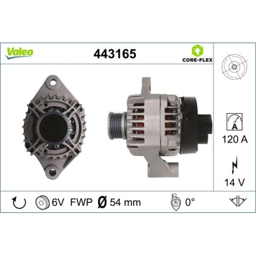 VALEO Generator VALEO CORE-FLEX 443165