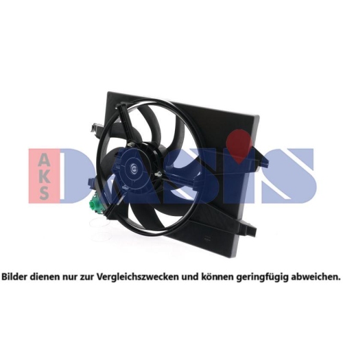 AKS DASIS L&uuml;fter, Motork&uuml;hlung