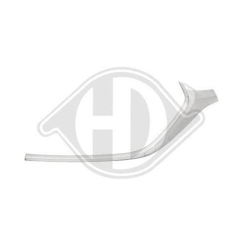 DIEDERICHS Zier-/Schutzleiste, Sto&szlig;f&auml;nger 5645063