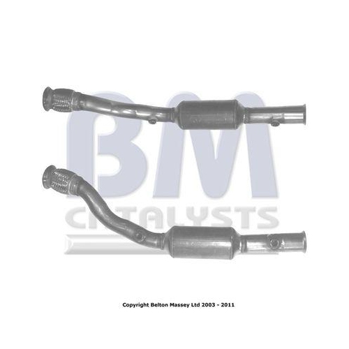 BM CATALYSTS Katalysator Approved