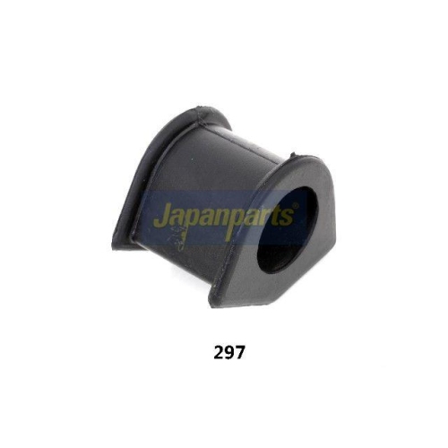 JAPANPARTS Lagerbuchse, Stabilisator RU-297