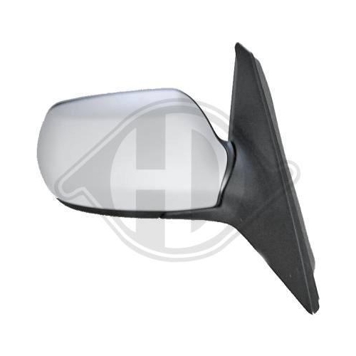 DIEDERICHS Au&szlig;enspiegel 5618224