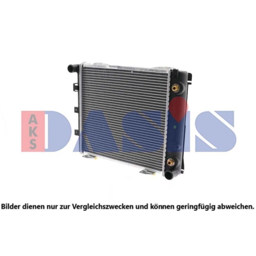 AKS DASIS Kühler, Motorkühlung