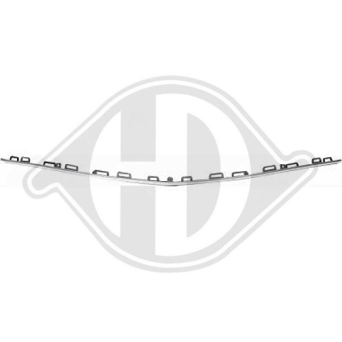 DIEDERICHS Zier-/Schutzleiste, Stoßfänger