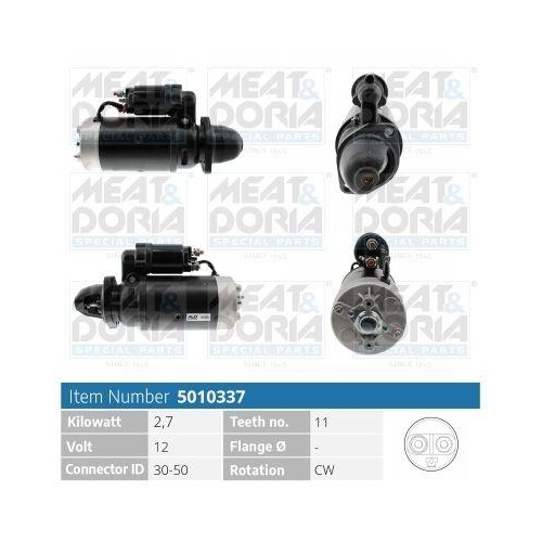 MEAT & DORIA Starter