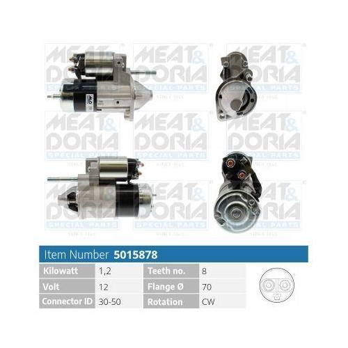 MEAT & DORIA Starter