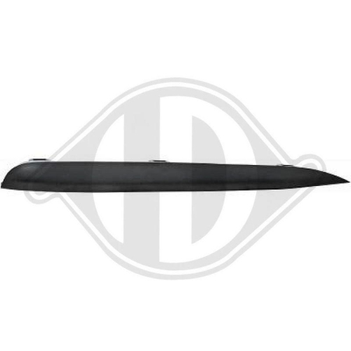 DIEDERICHS Blende, Stoßfänger 1218062