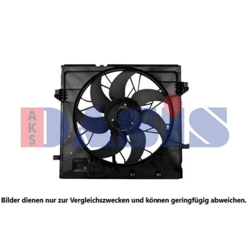AKS DASIS Lüfter, Motorkühlung