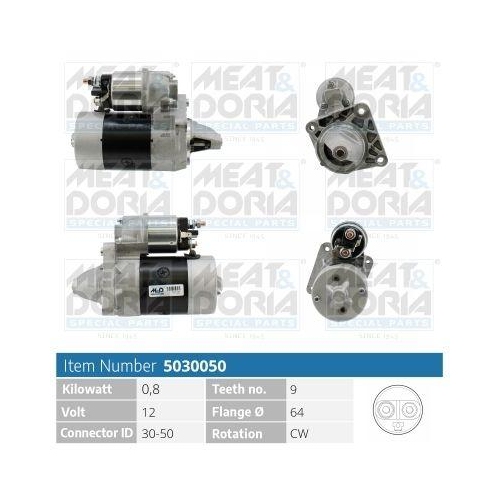 MEAT & DORIA Starter