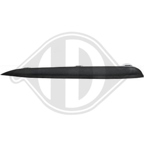 DIEDERICHS Blende, Stoßfänger 1218063