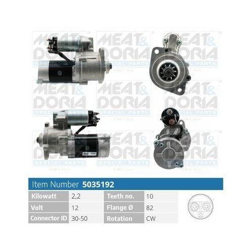 MEAT & DORIA Starter