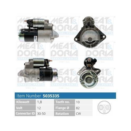 MEAT & DORIA Starter 5035335