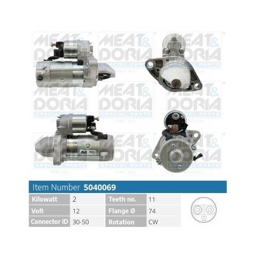 MEAT & DORIA Starter