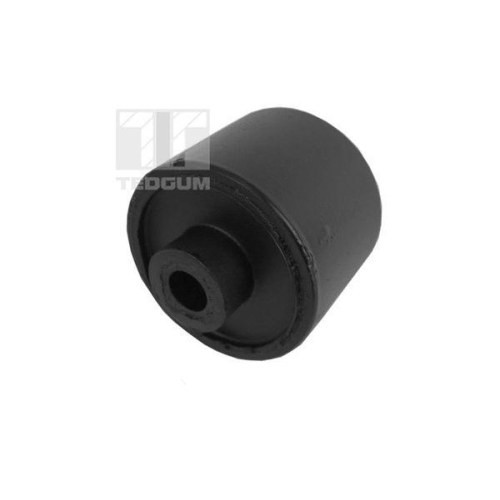 TEDGUM Lagerung, Lenker