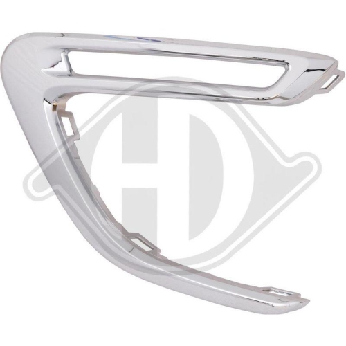 DIEDERICHS Zier-/Schutzleiste, Sto&szlig;f&auml;nger 4212062