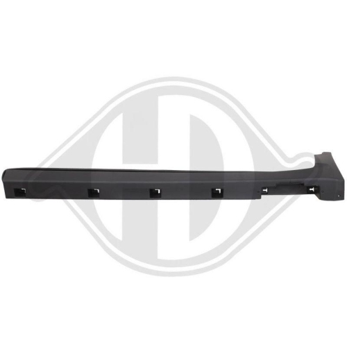 DIEDERICHS Zier-/Schutzleiste, Seitenwand 1835364