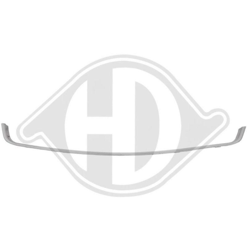 DIEDERICHS Rahmen, K&uuml;hlergitter 1891042