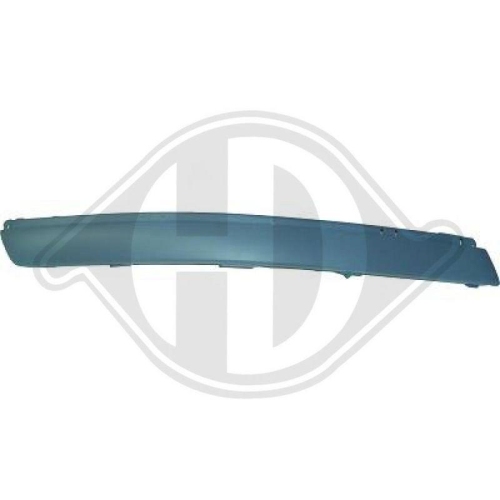 DIEDERICHS Zier-/Schutzleiste, Sto&szlig;f&auml;nger HD Priority Parts 2246162