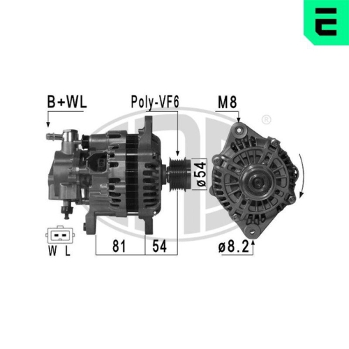 ERA Generator 210906A