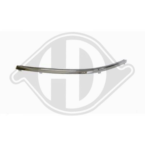 DIEDERICHS Zier-/Schutzleiste, Sto&szlig;f&auml;nger HD Priority Parts 2246165