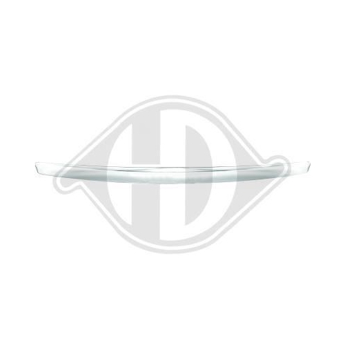 DIEDERICHS Zier-/Schutzleiste, Frontverkleidung 1466001