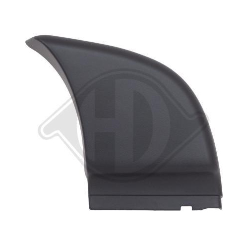 DIEDERICHS Blende, Stoßfänger 6684966