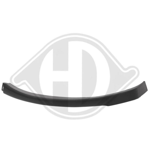 DIEDERICHS Verbreiterung, Kotfl&uuml;gel 2255438