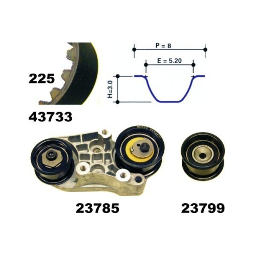 MAPCO Zahnriemensatz