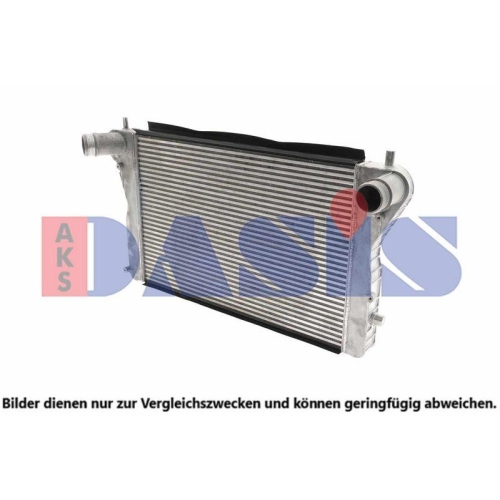 AKS DASIS Ladeluftkühler