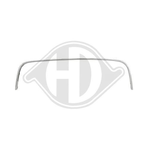 DIEDERICHS Rahmen, Kühlergitter 2232044