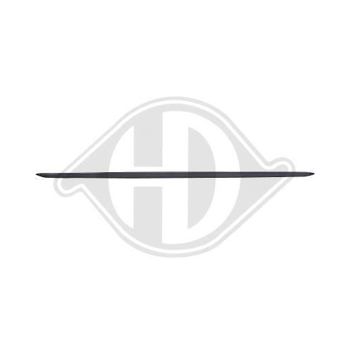 DIEDERICHS Schwellerverkleidung 1020462