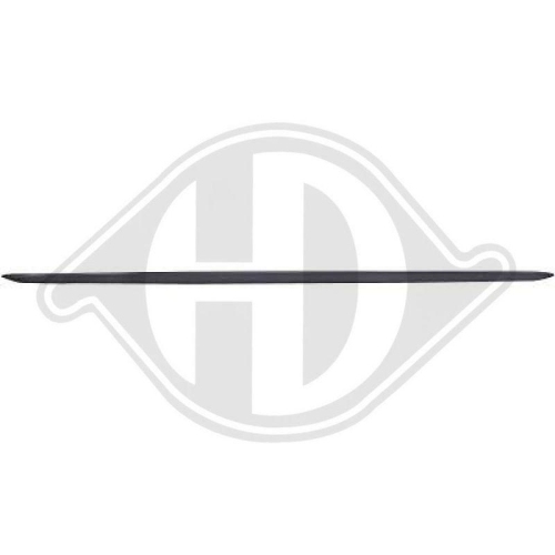 DIEDERICHS Schwellerverkleidung 1020462