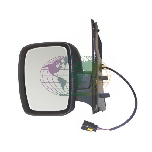 Lexmond Trading BV Au&szlig;enspiegel 2027078