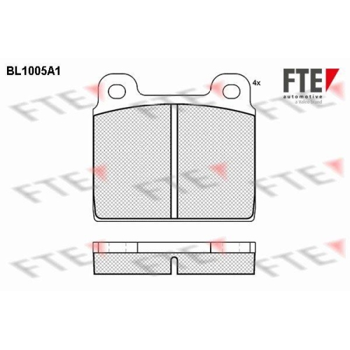 FTE Bremsbelagsatz, Scheibenbremse