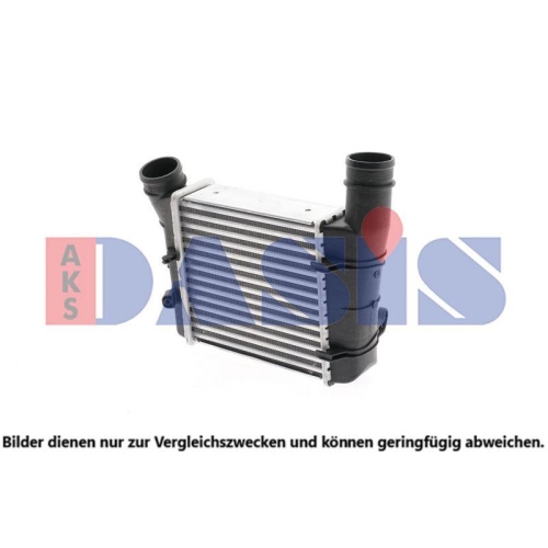 AKS DASIS Ladeluftkühler