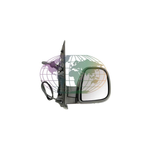 Lexmond Trading BV Au&szlig;enspiegel 2028075