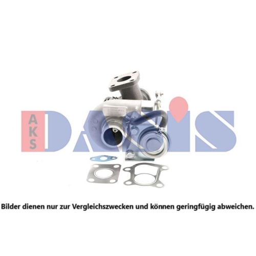 AKS DASIS Lader, Aufladung