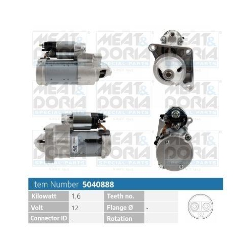 MEAT & DORIA Starter