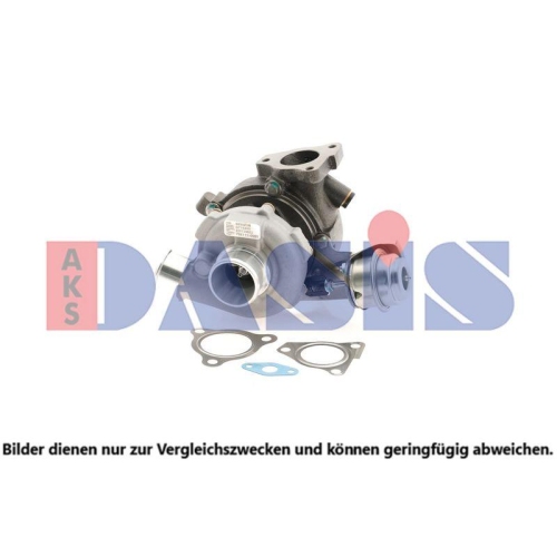 AKS DASIS Lader, Aufladung