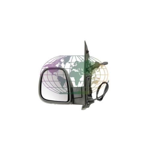 Lexmond Trading BV Au&szlig;enspiegel 2028076