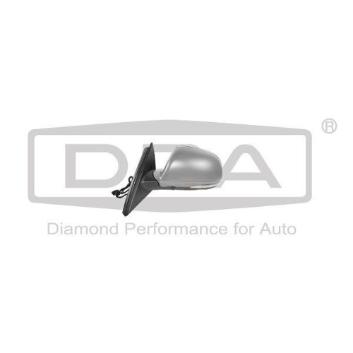 DPA Au&szlig;enspiegel 88570847702