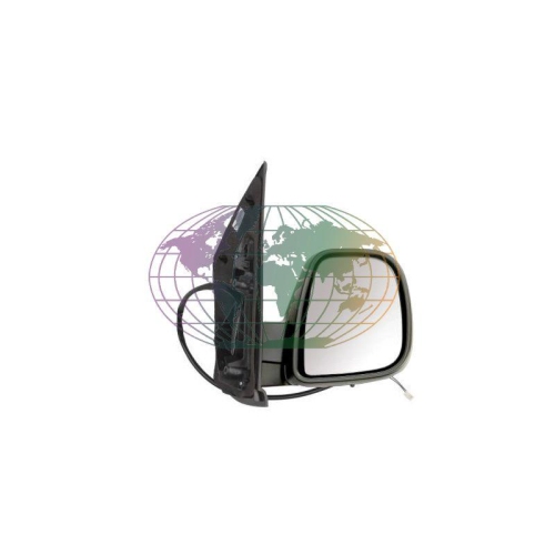 Lexmond Trading BV Au&szlig;enspiegel 2028077