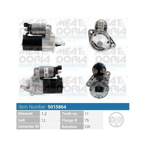 MEAT & DORIA Starter