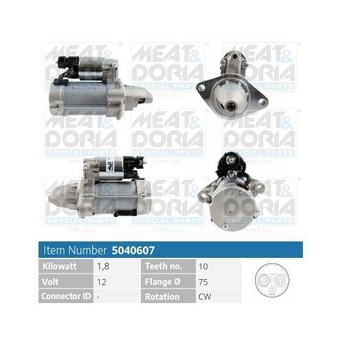 MEAT & DORIA Starter